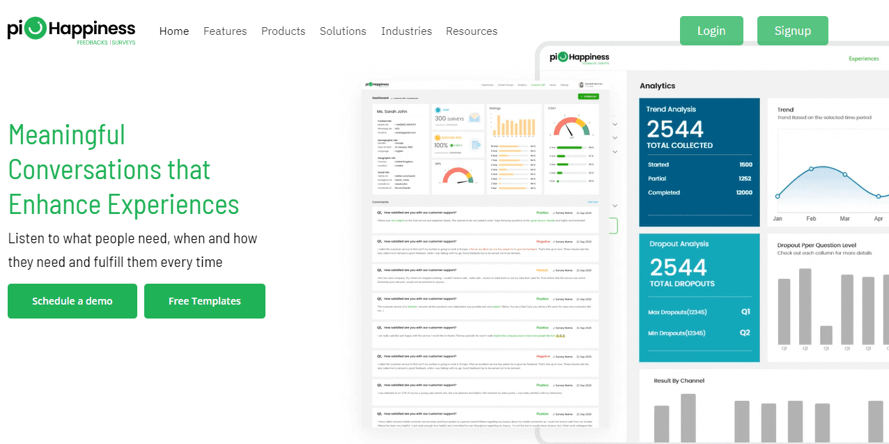 piHappiness - Feedbacks | Surveys